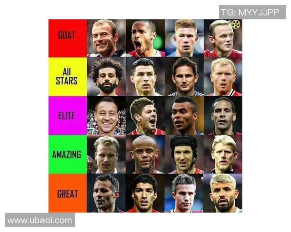 叛逆足球明星盘点那些在场外也引发争议的传奇球员