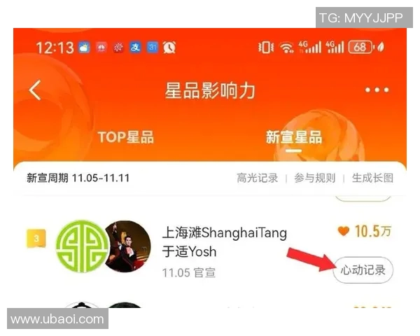 山东足球明星代言的品牌与产品盘点及影响力分析